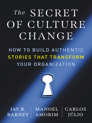 cover image of The Secret of Culture Change